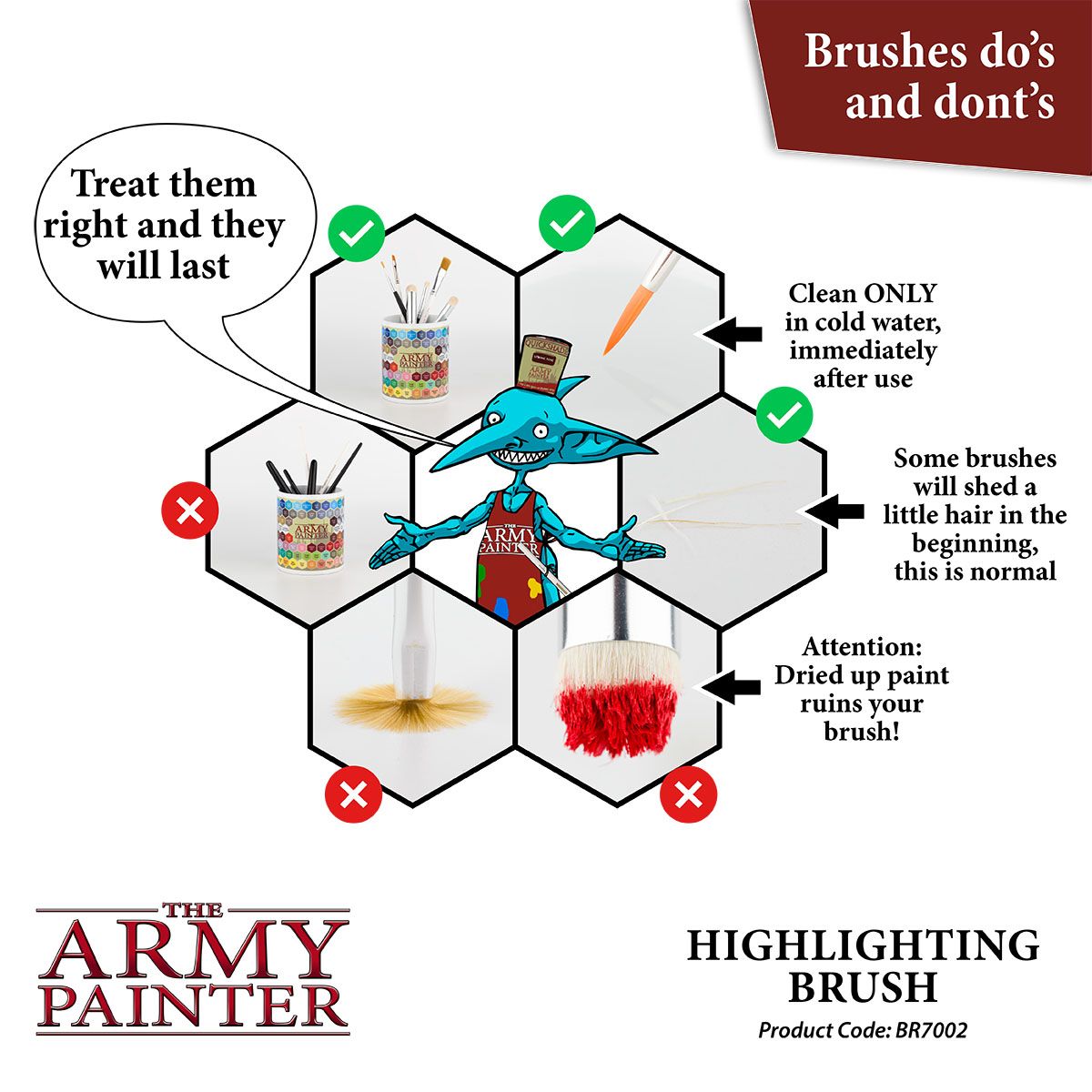 Army Painter Hobby Brush – Highlighting Brush for Miniature Painting