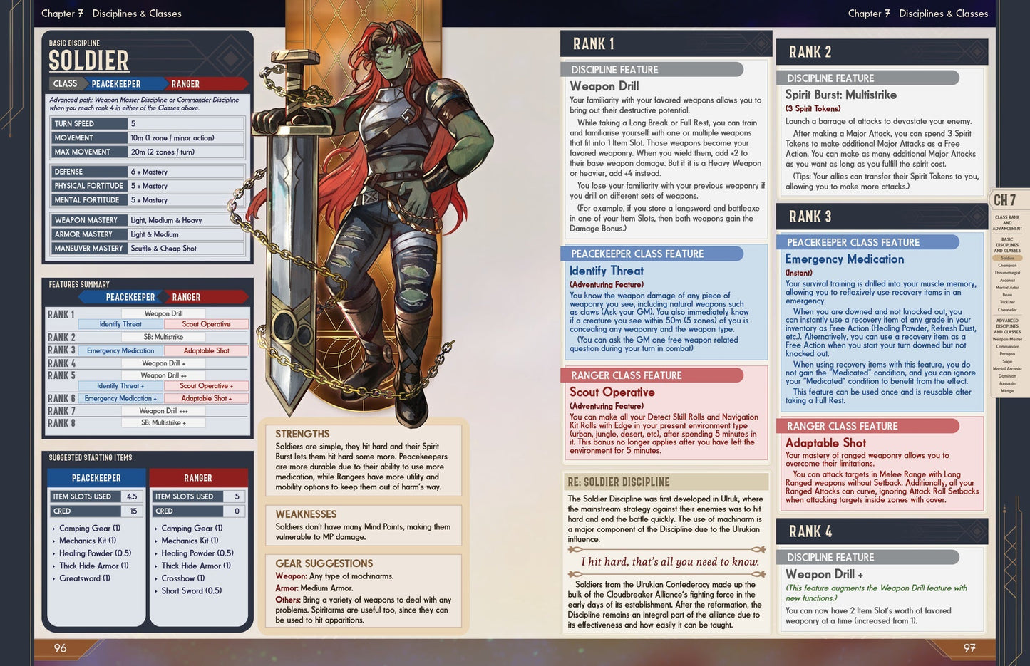 Cloudbreaker Alliance RPG