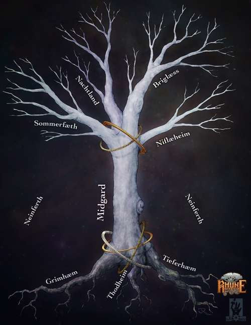 Yggdrasil – The World Tree | High-Resolution RPG Map for Rhune: Dawn of Twilight