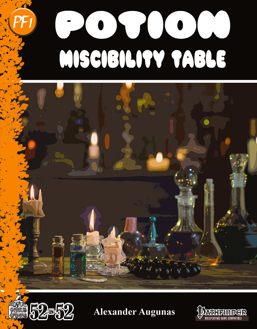 Week 25: Potion Miscibility Table (PF1e)