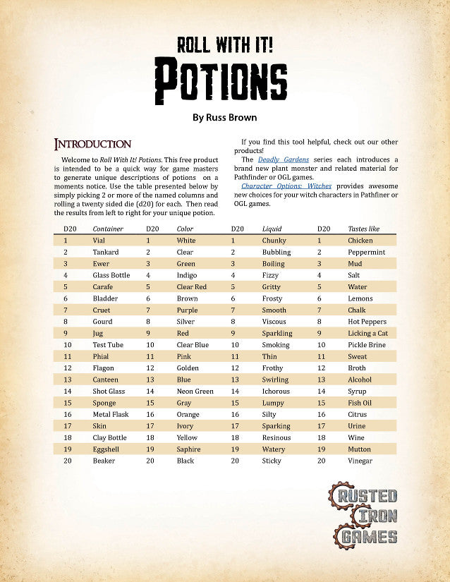 Roll With It! Potions