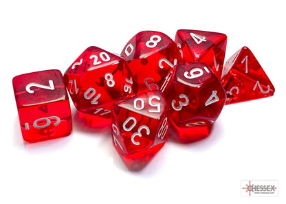 Chessex Polyhedral 7-Dice Set | Classic RPG Dice Set