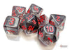 Chessex Polyhedral 7-Dice Set | Classic RPG Dice Set