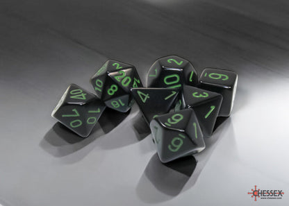 Chessex Polyhedral 7-Dice Set | Classic RPG Dice Set