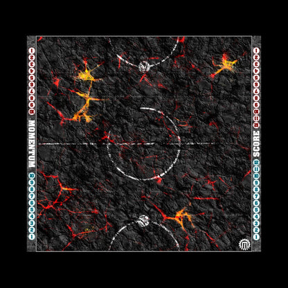 Mats by Mars:  Guild Ball Compatible Pitches with Pro Track Border