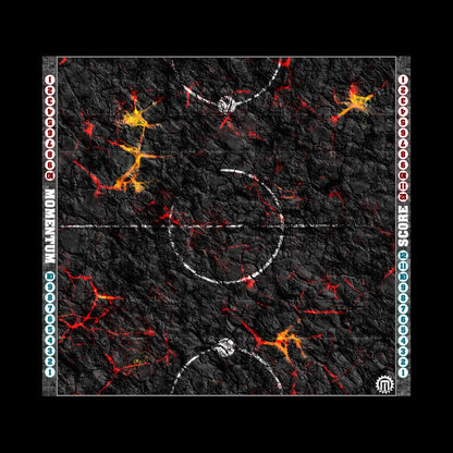 Mats by Mars:  Guild Ball Compatible Pitches with Pro Track Border