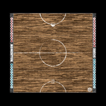 Mats by Mars:  Guild Ball Compatible Pitches with Pro Track Border