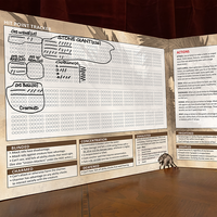 Stat Trackers - Game Master Screen - 5th Ed