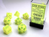 Chessex: Polyhedral Festive Dice sets