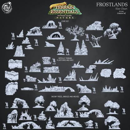 Cast n Play Frostlands Terrain — Difficult Terrain, Platforms & Path – 3D Printed 28mm 32mm D&D