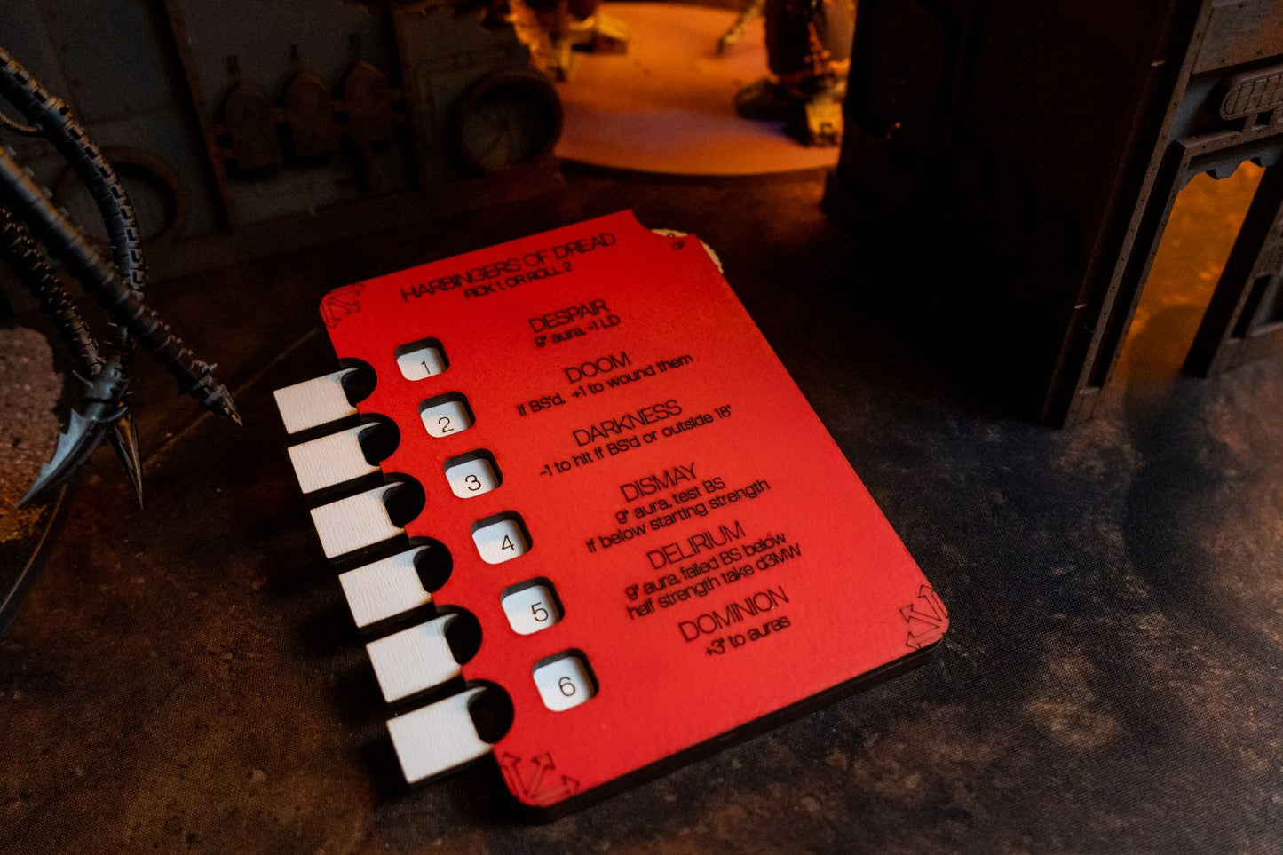 Chaos Knights Tracker - Warhammer 40K Harbingers of Dread Ability Tracker