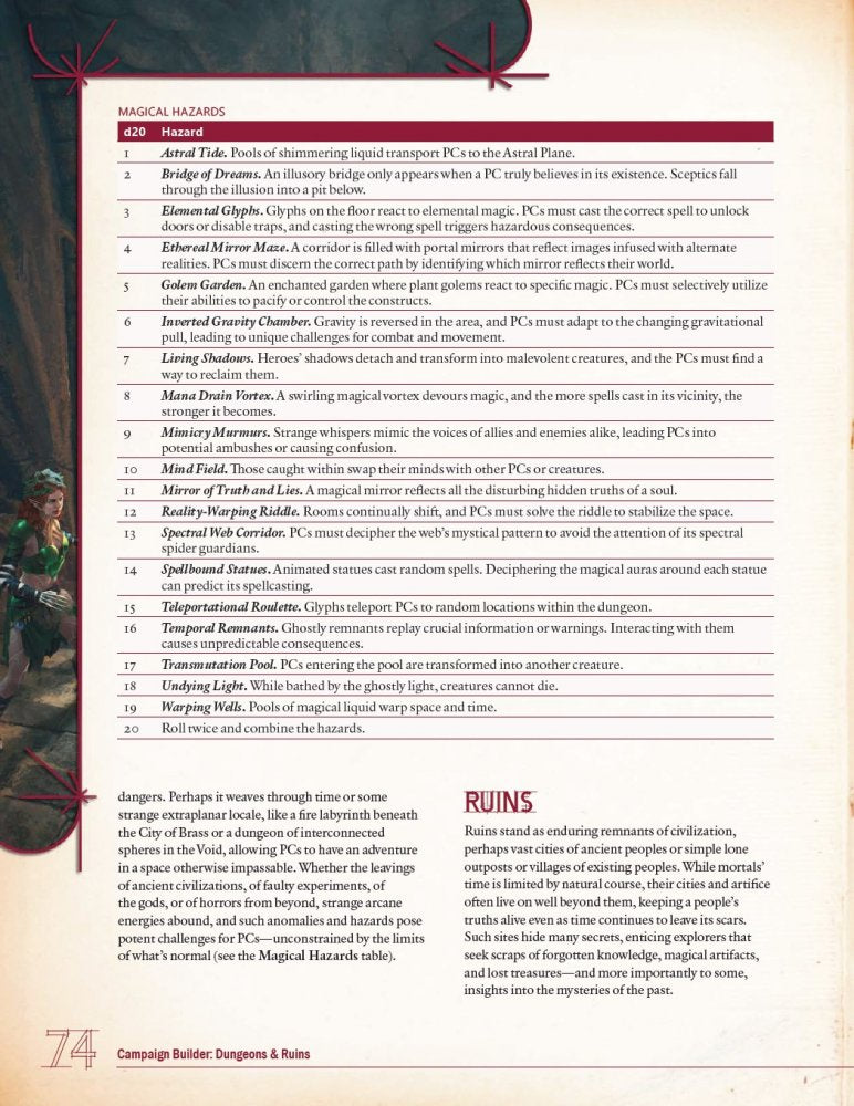 Campaign Builder: Dungeons & Ruins — D&D 5E Dungeon Design Guide