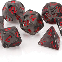 Chessex: Polyhedral Translucent Dice sets