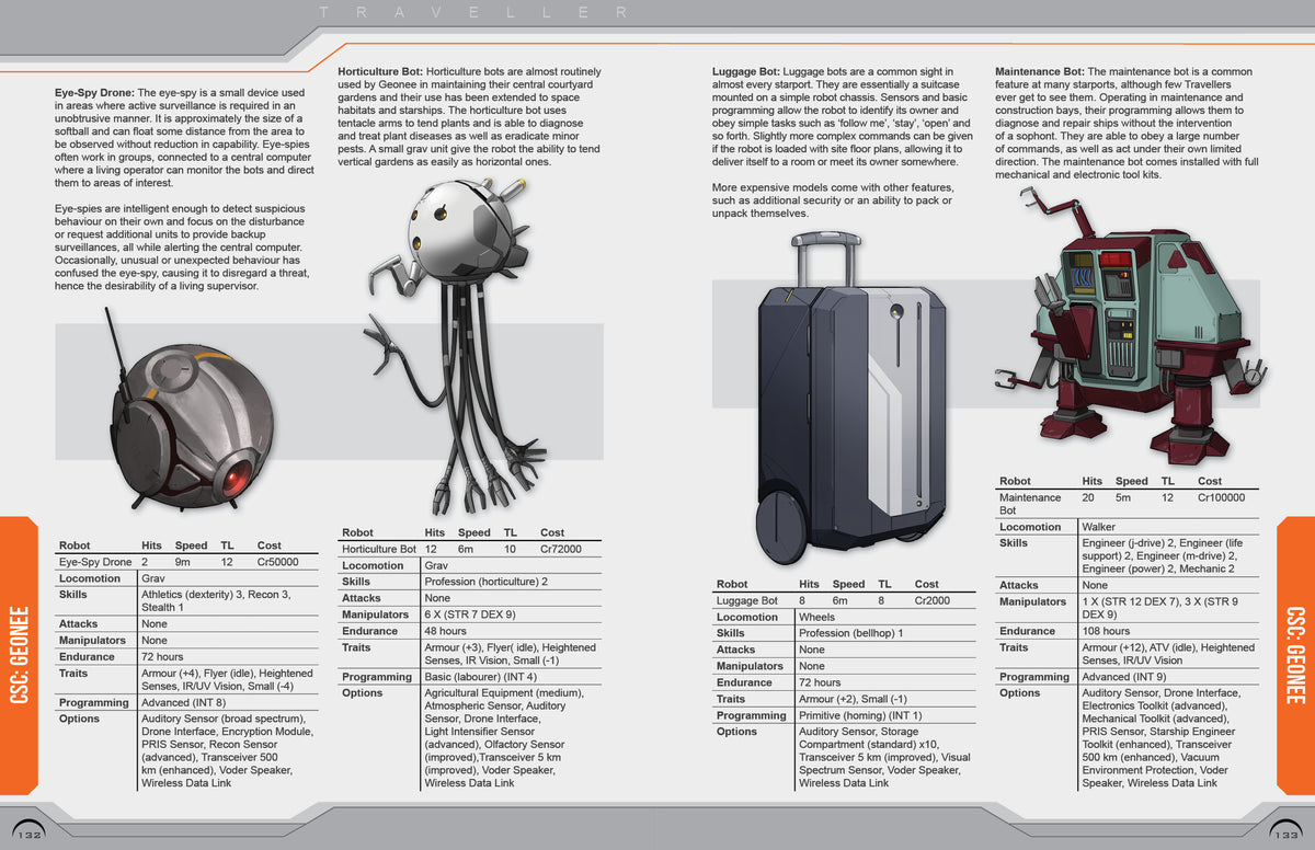Traveller RPG: Aliens of Charted Space - Volume 3 – Open Gaming Store