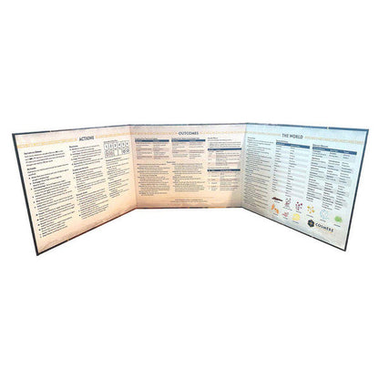 Cosmere RPG: Stormlight - GM Screen