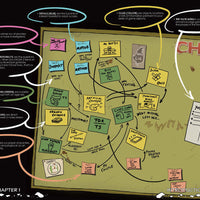 CHEW: Conspiracy Board (RPG Supplement)