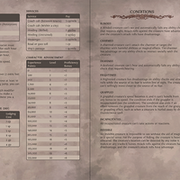 Crown of the Oathbreaker Bundle