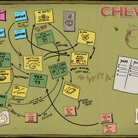 CHEW: Conspiracy Board (RPG Supplement)