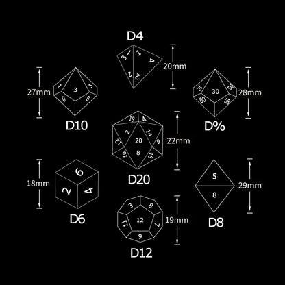 Green Resin D&D Dice Set - Beagle Design
