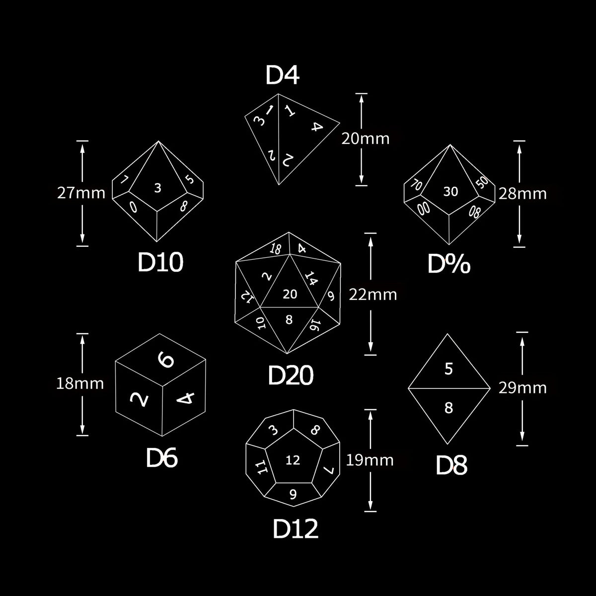 Yellow Dragon and Green Warrior Black Metal DND Dice Set — 7-Piece Zinc Alloy TTRPG Dice