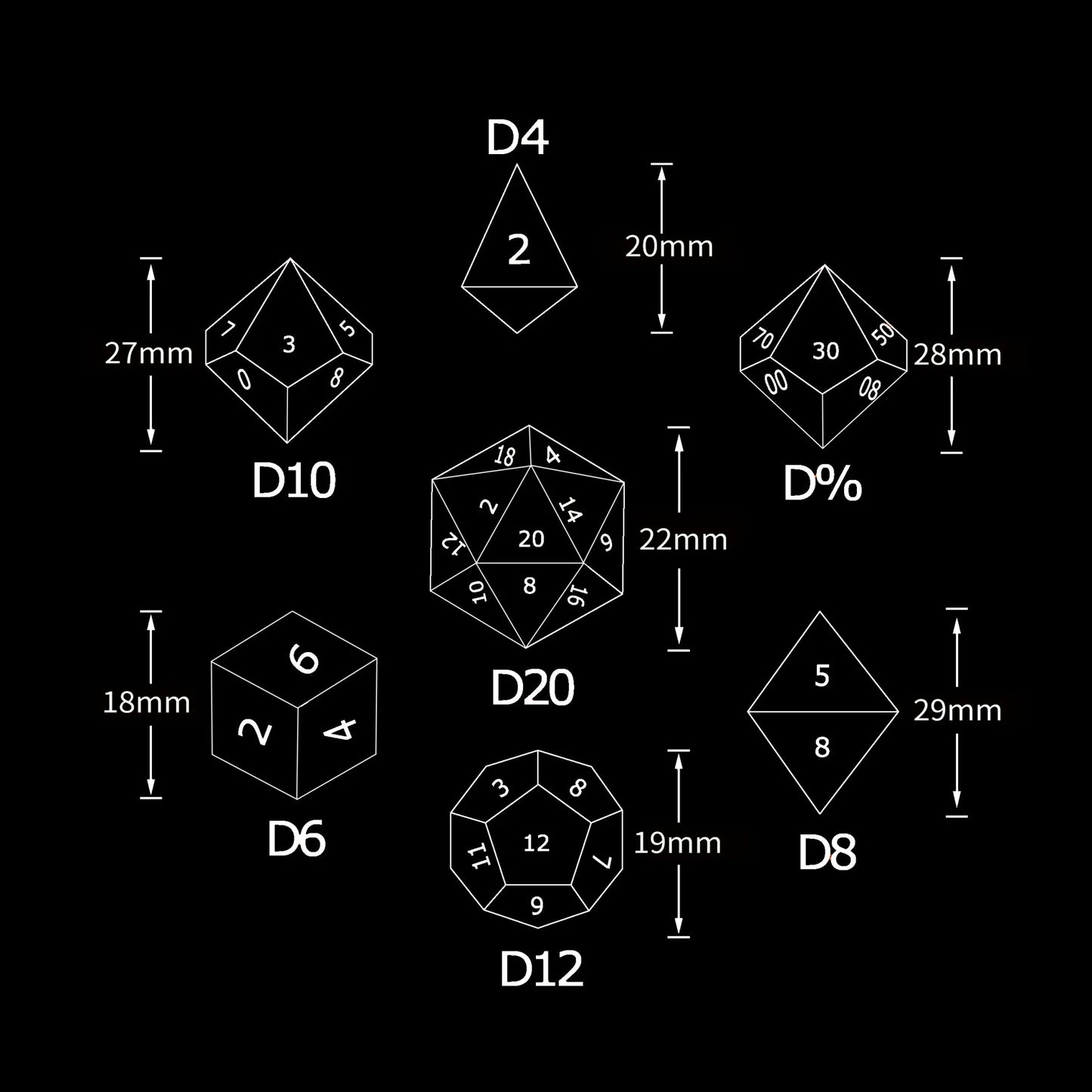 Football-Themed Resin Polyhedral D&D Dice Set+ Gold Lettering