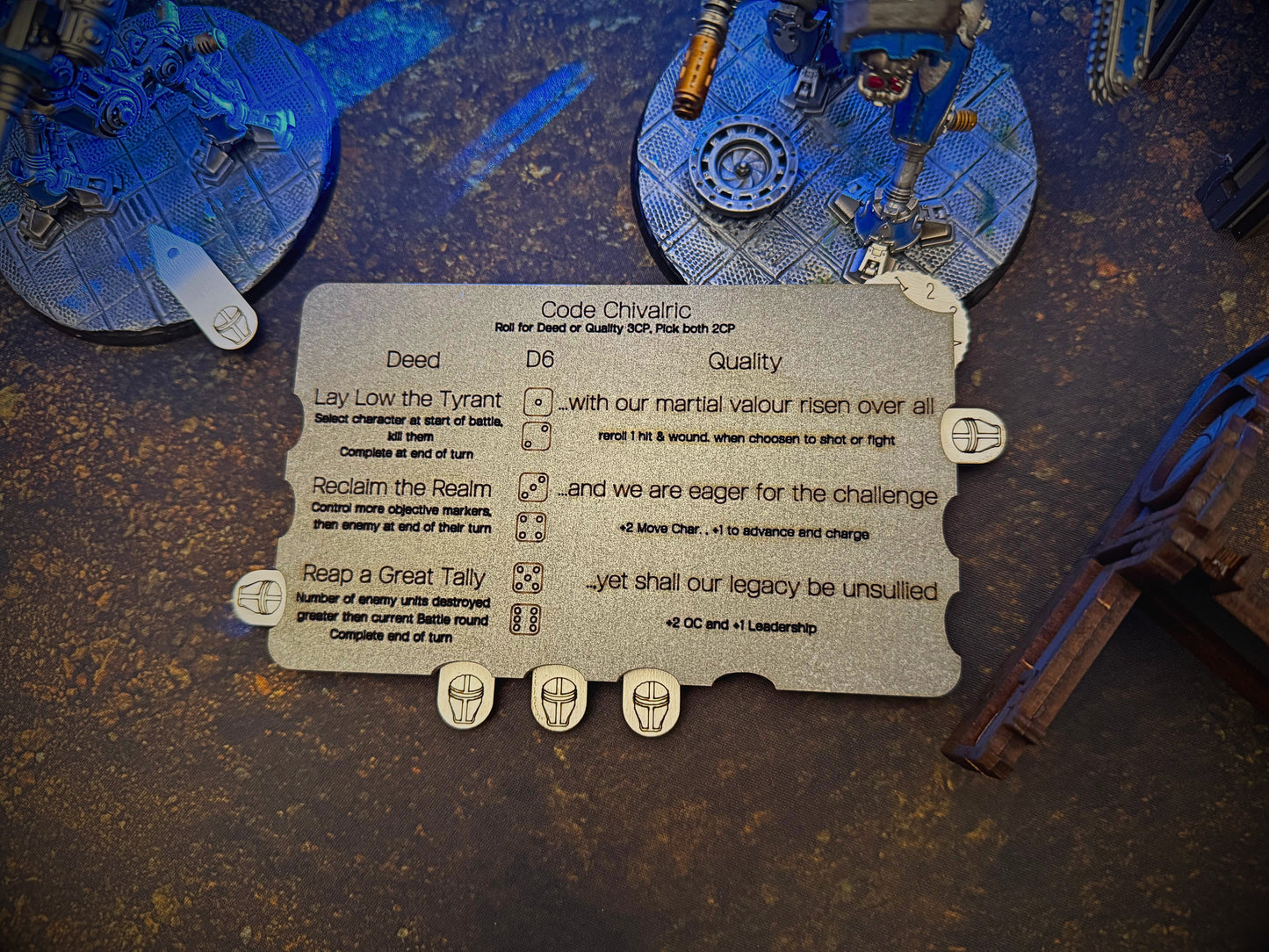 Imperial Knights Tracker - Warhammer 40K Questor Imperialis Ability Tracker