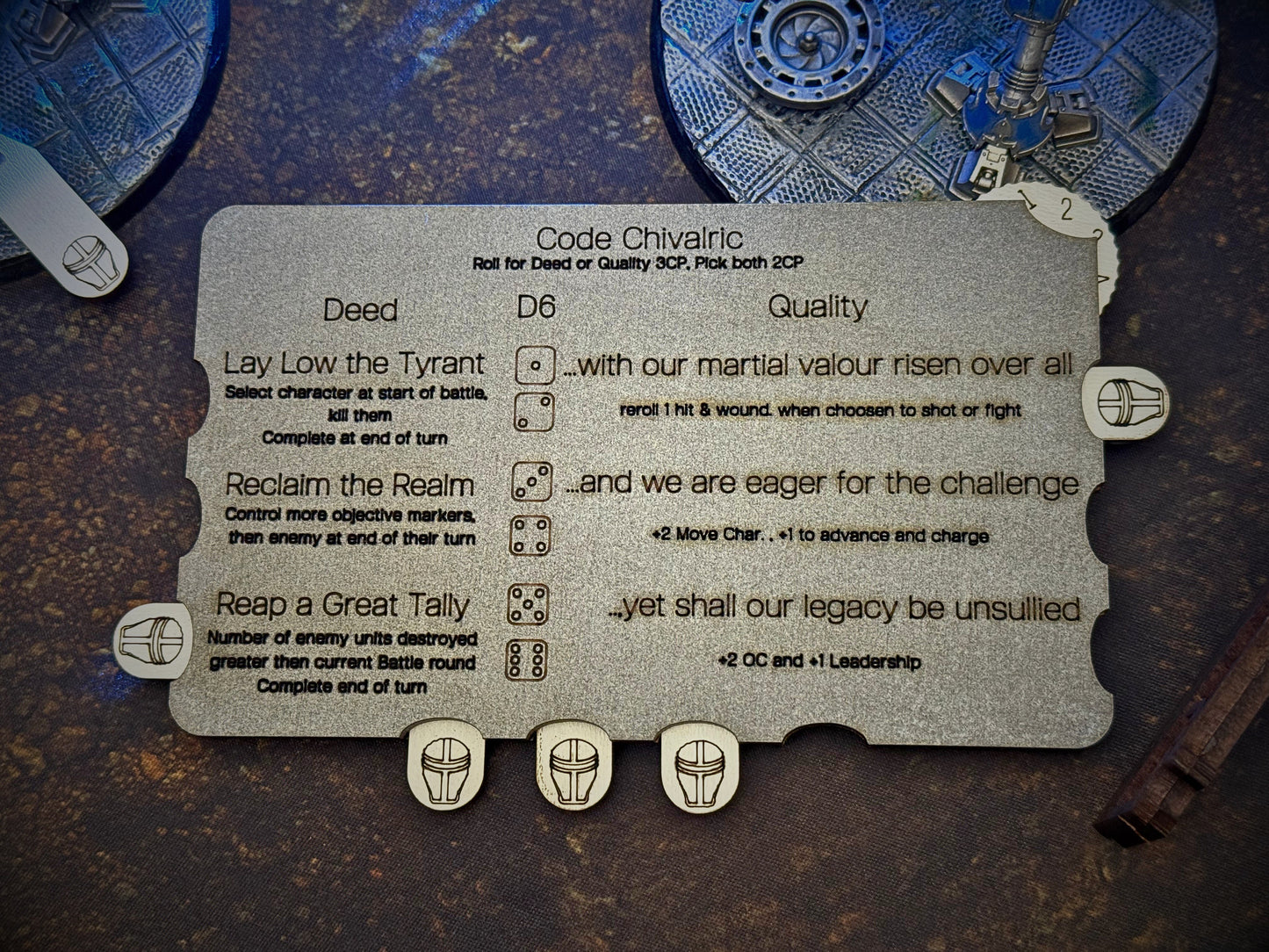 Imperial Knights Tracker - Warhammer 40K Questor Imperialis Ability Tracker