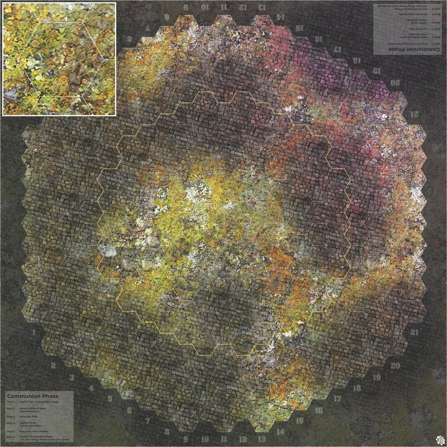 Mats by Mars: Abandoned City v1.0 Tabletop Wargaming Play Mat