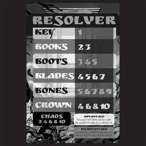 Mazes RPG