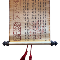 Masks of Nyarlathotep - Gamer Prop Set