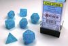 Chessex: Polyhedral Luminary Dice sets