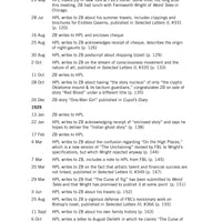 The Spirit of Revision - Lovecraft's Letters to Zealia Brown Reed Bishop