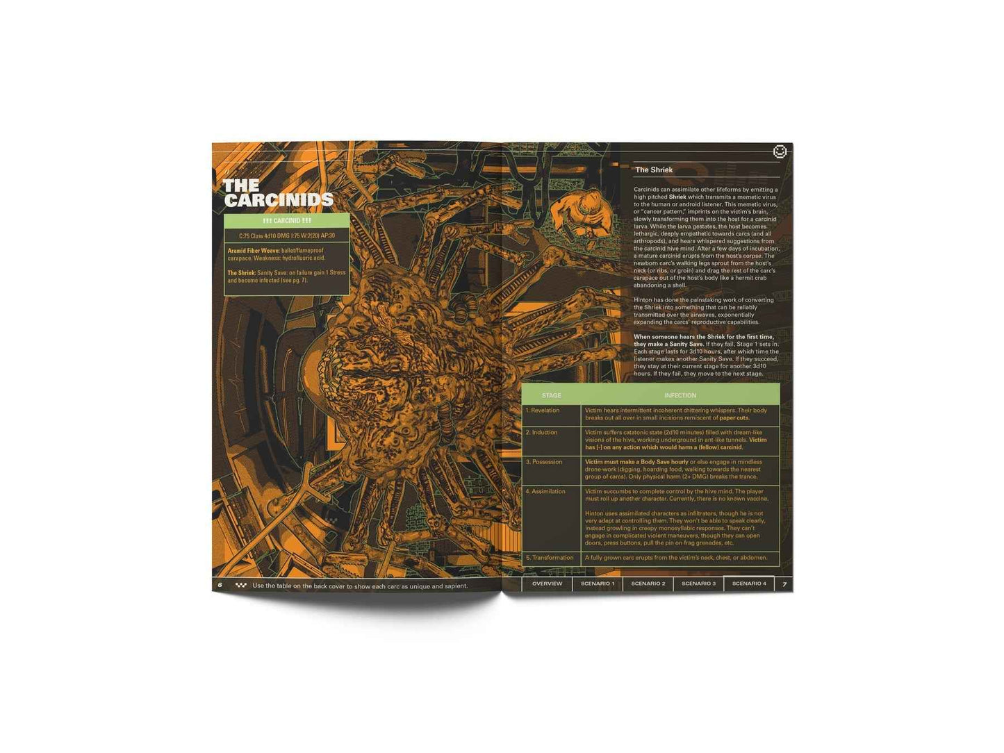 Mothership: Sci-Fi Horror RPG - First Edition - Another Bug Hunt