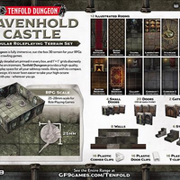 Tenfold Dungeon: Ravenhold Castle