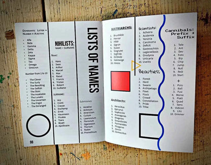 U26 Experiment – Tabletop RPG of Shared Identity & Emergent Narrative