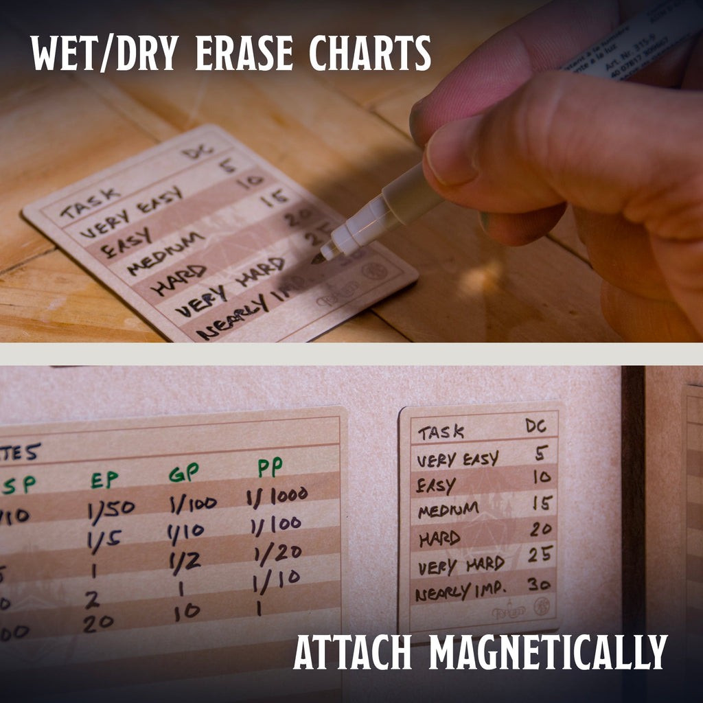 Blank Magnetic Charts - Custom DM Reference Sheets for TTRPG Game Mast ...