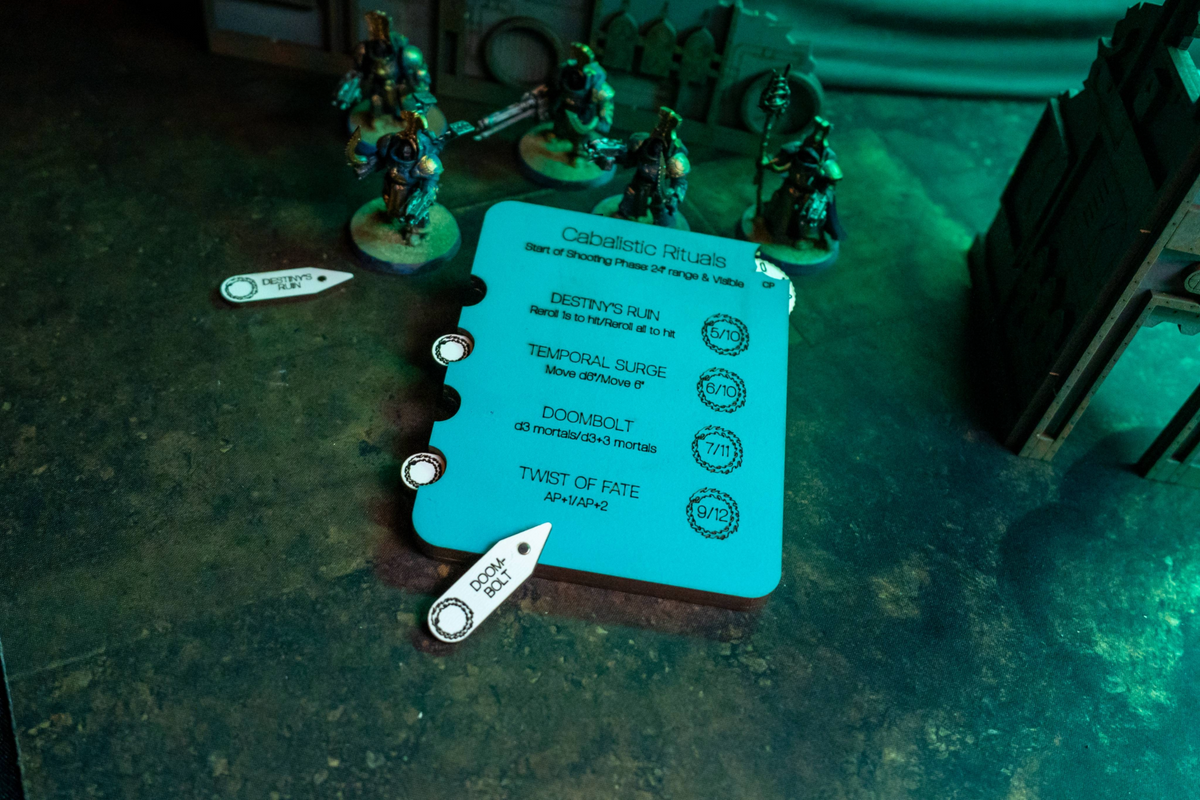 Thousand Sons Ritual Tracker