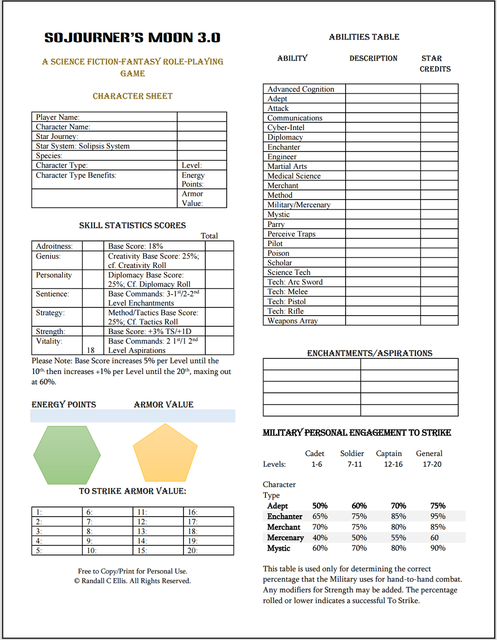 SM 3.0 Character Sheet 2024