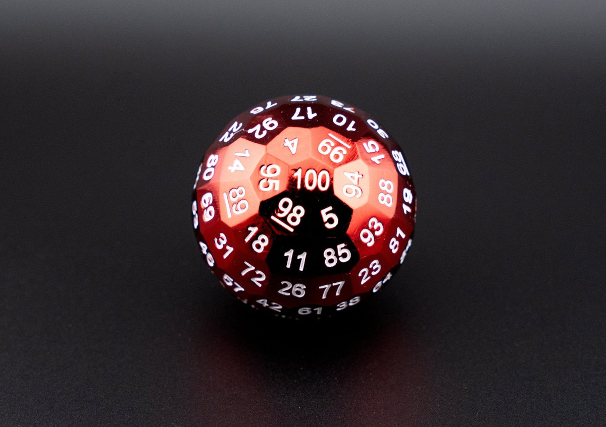 Crimson D100