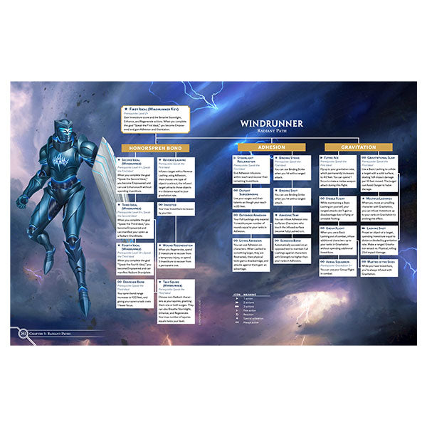 Cosmere RPG: Stormlight Handbook