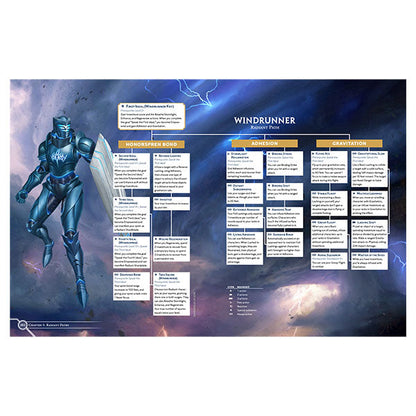 Cosmere RPG: Stormlight Handbook