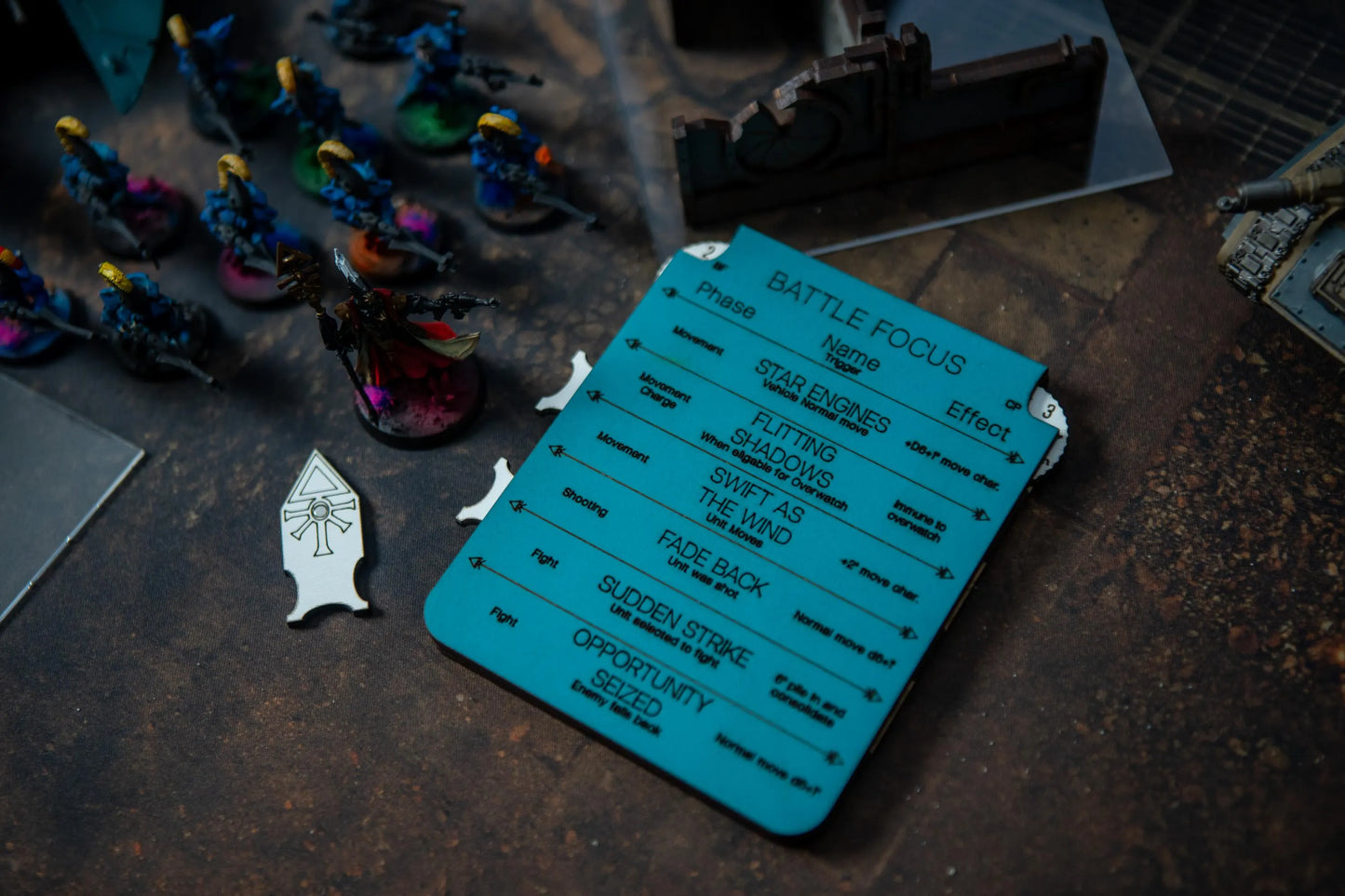 Eldar Battle Focus Tracker - Warhammer 40K Aeldari Command & Resource Tracker