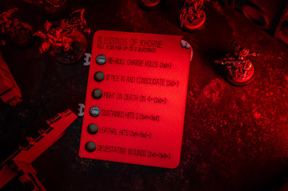 World Eaters Blessings of Khorne Tracker