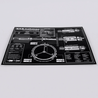 Mothership - Core Set