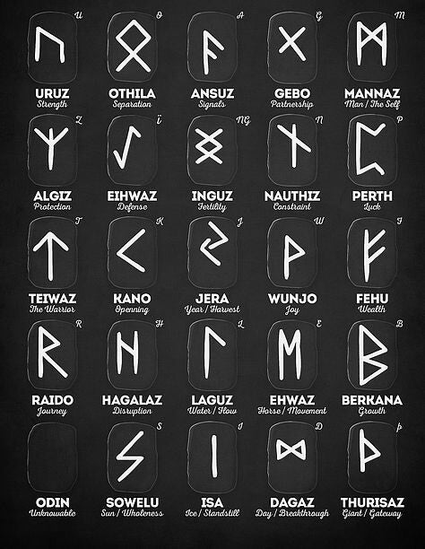 Rune Divination Set