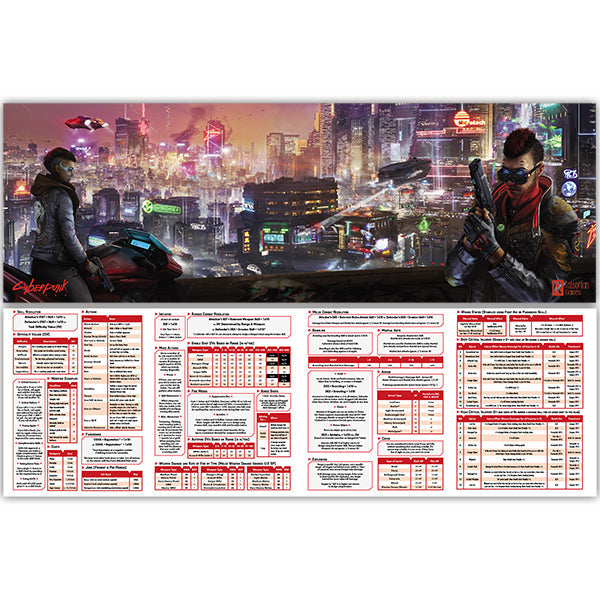 Cyberpunk Red Data Screen - GM Screen with Quick Reference | 4 Panels