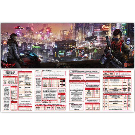 Cyberpunk Red Data Screen - GM Screen with Quick Reference | 4 Panels