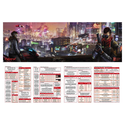 Cyberpunk Red: Data Screen - GM Screen with Quick Reference | 4 Panels