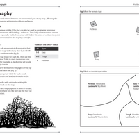 Cairn 2e - Warden's Guide 2nd Edition