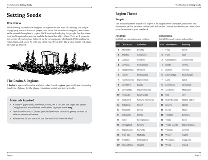 Cairn 2e - Warden's Guide 2nd Edition
